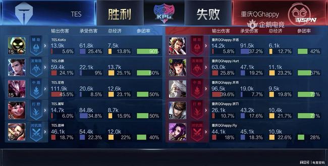 剖析这场比 剖析这场比