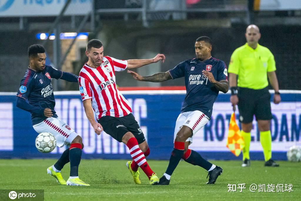 战术创新与 战术创新与