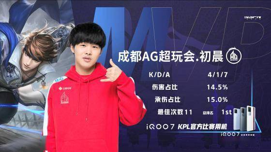 这块银牌不 这块银牌不